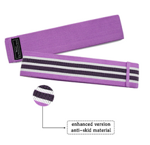 Load image into Gallery viewer, Elastic Resistance Bands for Women and Men Fitness, Workout Outdoor Exercise, Gift, 3-Level Set, Non-Slip Legs and Buttock Sports Bands, Non-Slip.

