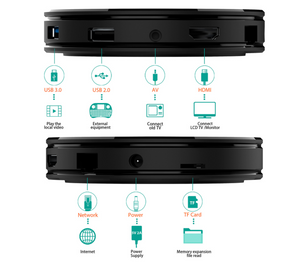 tv box RK3328 Android 9.0 4K network player